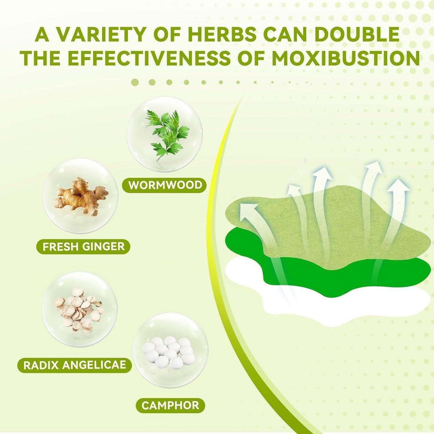 Knee Patches (Set of 10)